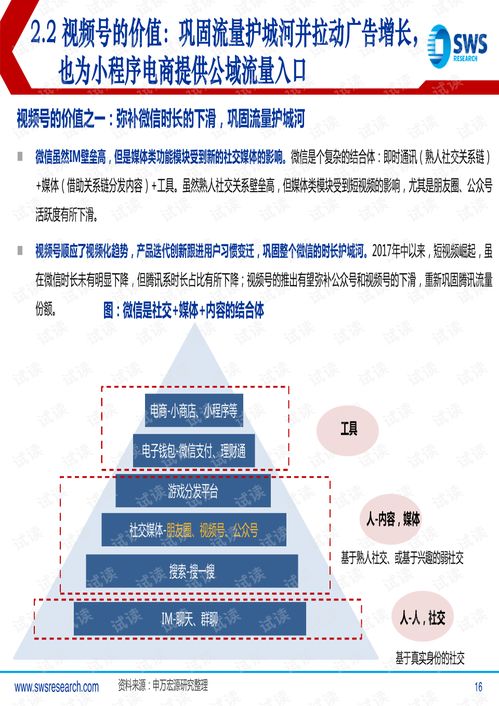 數字內容制作服務的價值重塑 社交與精品內容鑄基、產業賦能起步